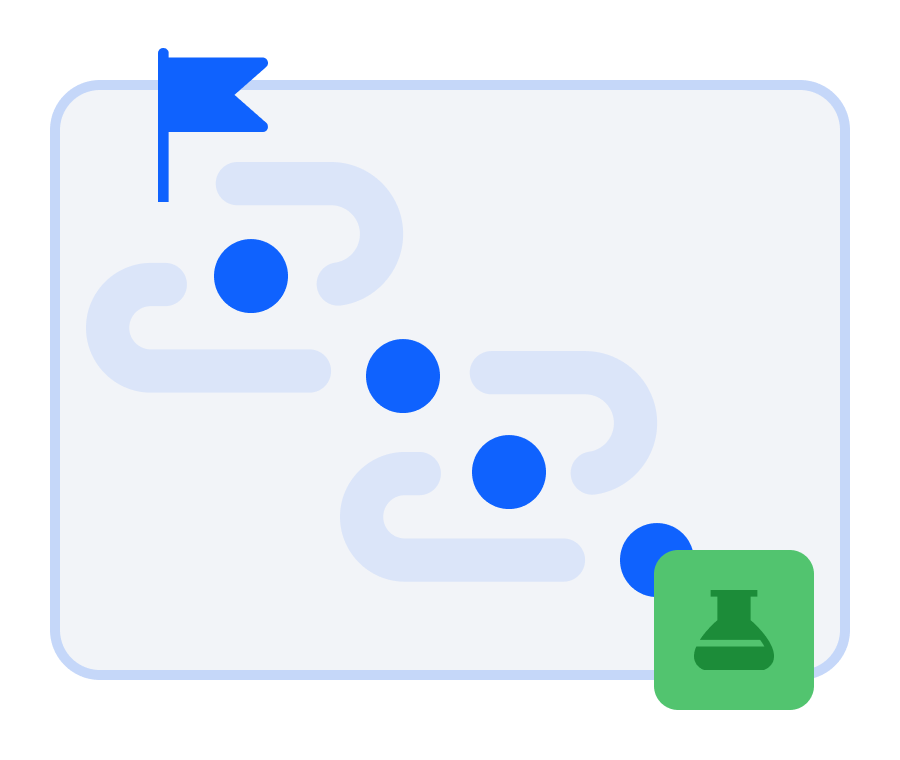 AI missions and scenarios