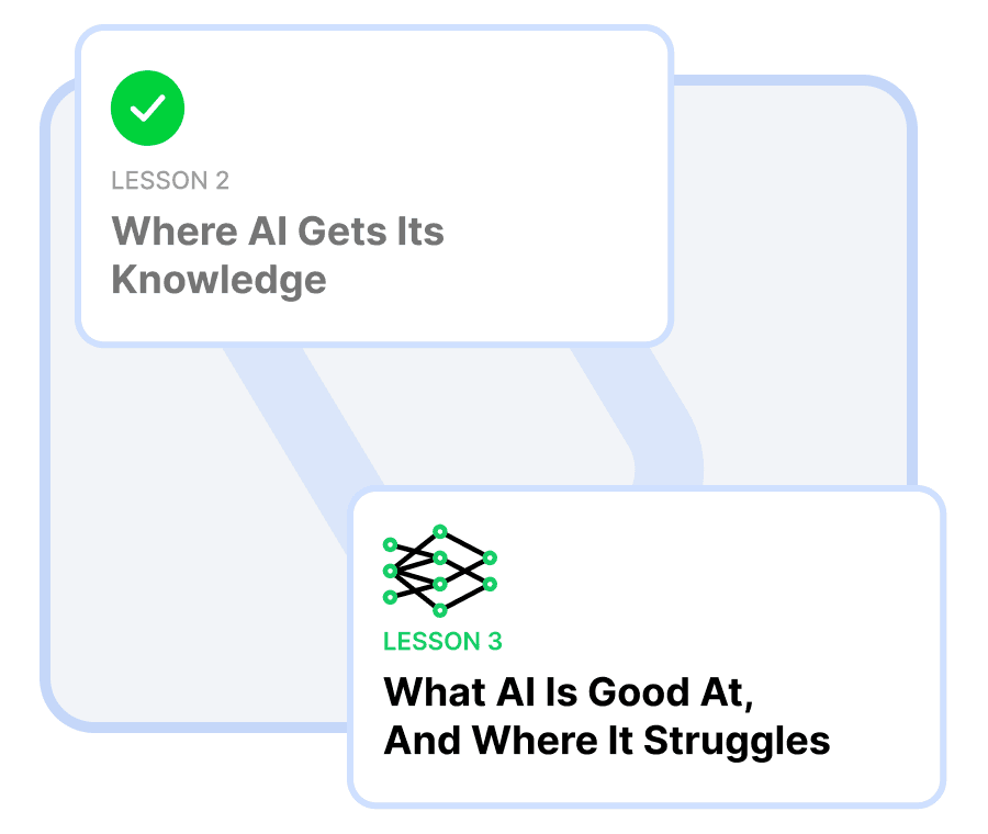 Core AI foundations
